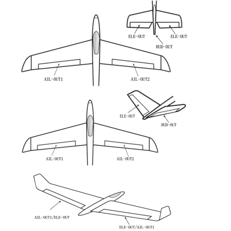 Pengontrol Penerbangan Gyro 3  - Plane Drone Rc ulasan dan harga