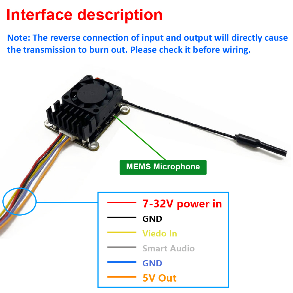 Pembaruan baru 5.8Ghz 2W VTX F - Vtx Video Transmitter ulasan dan harga